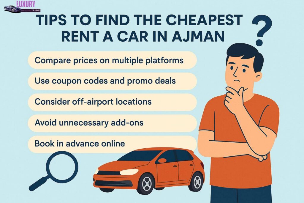 Cheapest Rent a Car in Ajman
