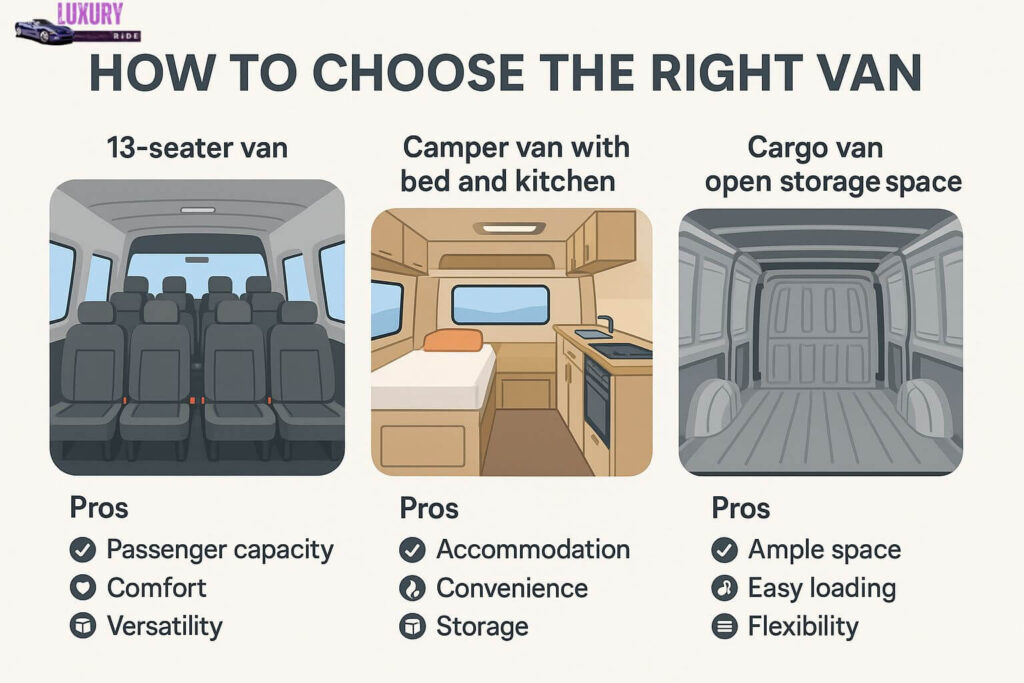 Van Rental